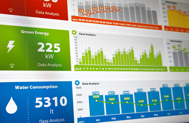 energy+analytics